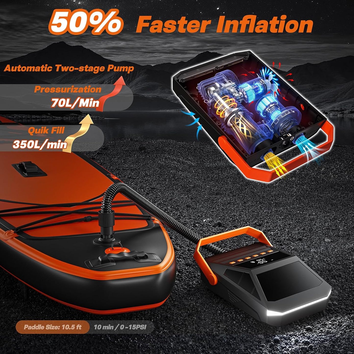 Electric Air Pump Connector – Fast Inflation for Paddleboards, Bikes & More ⛵🚴‍♂️
