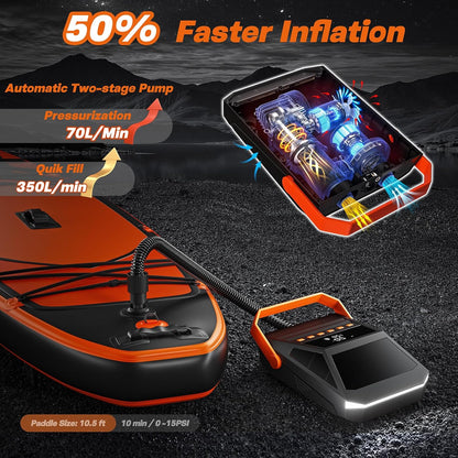 Electric Air Pump Connector – Fast Inflation for Paddleboards, Bikes & More ⛵🚴‍♂️