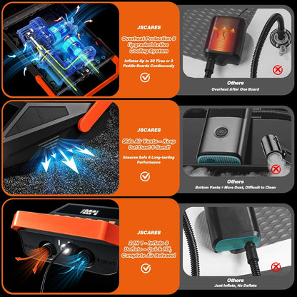 Electric Air Pump Connector – Fast Inflation for Paddleboards, Bikes & More ⛵🚴‍♂️