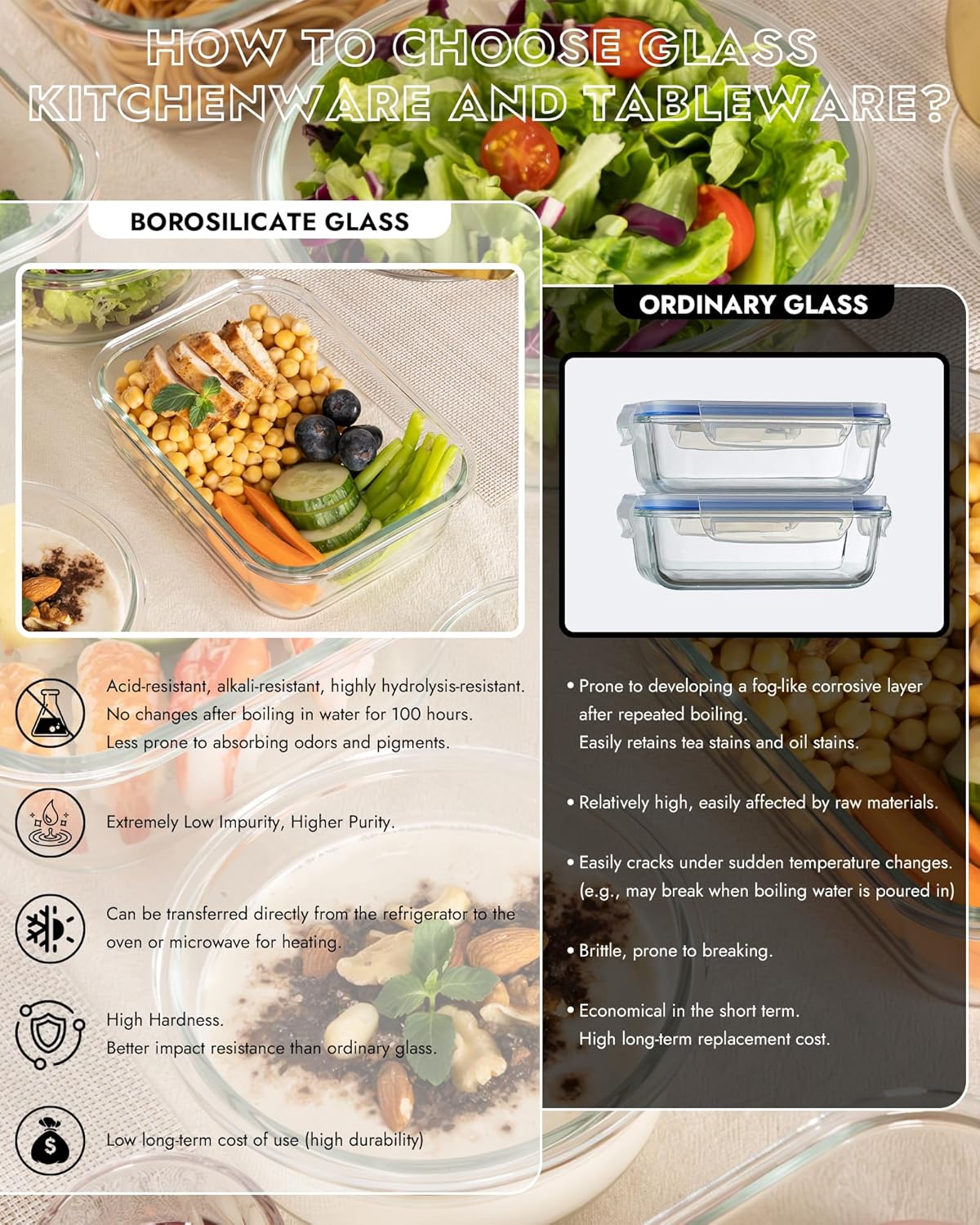 11-Pack Glass Storage Containers – Airtight Lids, Leak-Proof, Perfect for Meal Prep & Organizing 🥗🍲